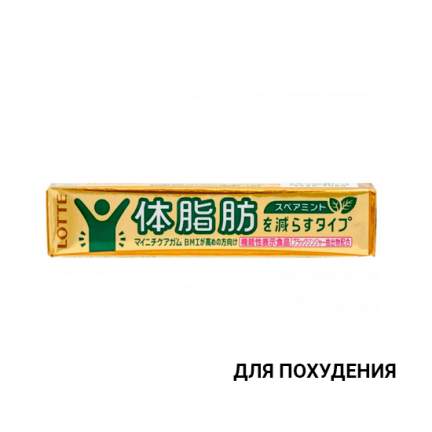 Жевательная резинка для похудения