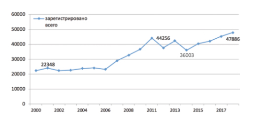 график.jpg график.jpg